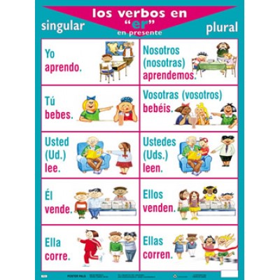 Affiche : Espagnol - Verbes en ER 